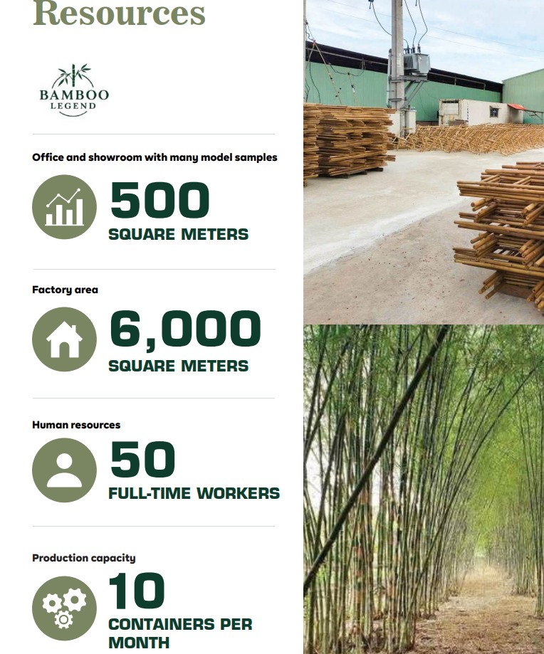 PHUOC THANH PHAT PRODUCTION TRADING CONTRUCTION CO.,LTD